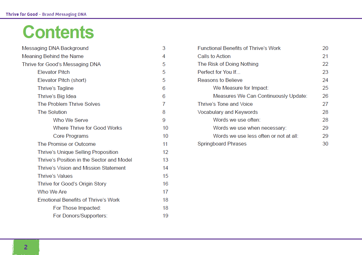 screenshot of brand messaging guide table of contents