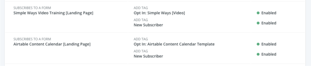 Tagging email subs in ConvertKit