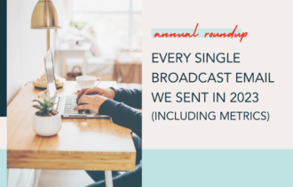 graphic image with text "annual roundup" and "EVERY SINGLE BROADCAST EMAIL WE SENT IN 2023 (INCLUDING METRICS". Stock image of a person typing at a laptop.