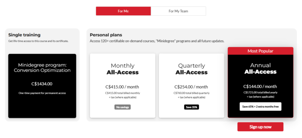 CXL Institute CRO Program Pricing